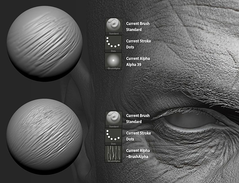 Üç Boyutlu (3D) Karakter Modelleme Eğitimi